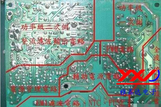 PCBA,PCB板,SMT貼片,PCB線路板